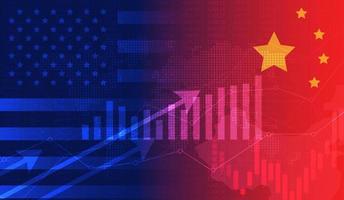 Trade war economy USA America and China flag candlestick graph Stock market exchange and graph chart business finance money investment on display board. vector design