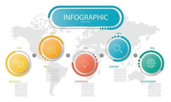 plantilla de información gráfica de negocios de presentación, plantilla de opciones de números de infografías abstractas, utilizada para diseño web, opciones de pasos de negocios, banner. ilustración vectorial vector