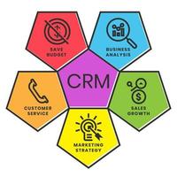 gestión de relaciones con el cliente, crm, icono de color de vector plano para aplicaciones o sitios web