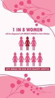 Pink instagram stories template for Breast cancer awareness infographic vector