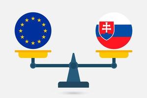 Scales balancing the EU and the Slovakia flag. Vector illustration.