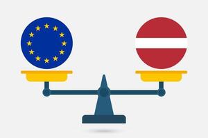 Scales balancing the EU and the Latvia flag. Vector illustration.