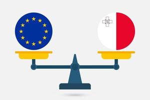 Balanzas que equilibran la UE y la bandera de Malta. ilustración vectorial vector