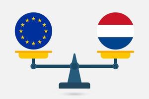 Scales balancing the EU and the Netherlands  flag. Vector illustration.