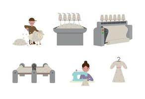 conjunto de ilustraciones vectoriales de la industria textil. colección plana de dibujos animados de equipos de maquinaria textil, proceso industrial de producción de hilos y tejidos en fábrica, máquina de coser a medida aislada en blanco vector