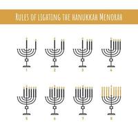 Hanukkah Menorah rules of lighting step by step.  Hanukkiah line icon set. Jewish Religion Holiday for family. Candleholder silhouette isolated white background. Vector illustration
