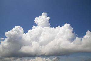 Beautiful Blue Sky With White Cloud Natural background view photo