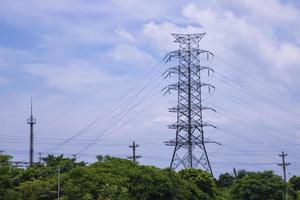 High voltage Electricity pylon under the cloudy blue sky photo