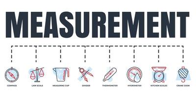 Measuring, measure, measurement banner web icon set. crane gook, thermometer, compass, divider, kitchen scales, measuring cup, hygrometer, law scale vector illustration concept.