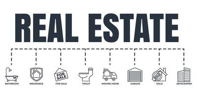 Real Estate banner web icon set. toilet, garage, bathroom, insurance, moving home, skyscraper, for sale, sold vector illustration concept.