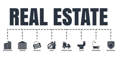 Real Estate banner web icon set. toilet, garage, bathroom, insurance, moving home, skyscraper, for sale, sold vector illustration concept.