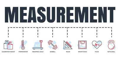 Measuring, measurement banner web icon set. kettle bell, ruler, weight scale, thermometer, pulse, industrial scale, calibration weight, barbell vector illustration concept.