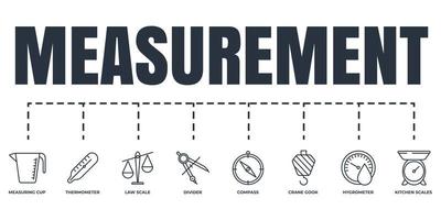 Measuring, measure, measurement banner web icon set. crane gook, thermometer, compass, divider, kitchen scales, measuring cup, hygrometer, law scale vector illustration concept.