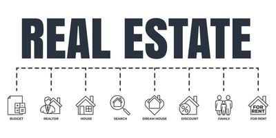 conjunto de iconos web de banner inmobiliario. casa, familia, casa de ensueño, agente inmobiliario, descuento, en alquiler, búsqueda, concepto de ilustración de vector de presupuesto.