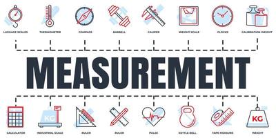 Measuring, measure, measurement banner web icon set. kettle bell, ruler,  caliper, clocks and more vector illustration concept.