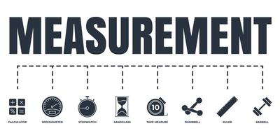 Measuring, measure, measurement banner web icon set. stopwatch, ruler, tape measure, sand glass, speedometer, barbell, calculator, dumbbell vector illustration concept.