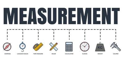 medición, medida, conjunto de iconos web de banner de medición. cinta métrica, calibrador, relojes, regla, peso, brújula, báscula de equipaje, concepto de ilustración de vector de calculadora.
