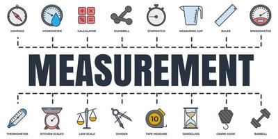 medición, medida, conjunto de iconos web de banner de medición. cronómetro, regla, cinta métrica, grúa, termómetro, brújula y más concepto de ilustración vectorial.