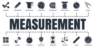 Measuring, measure, measurement banner web icon set. stopwatch, ruler, tape measure, crane gook, thermometer, compass and more vector illustration concept.