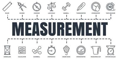 Measuring, measure, measurement banner web icon set. stopwatch, ruler, tape measure, crane gook, thermometer, compass and more vector illustration concept.