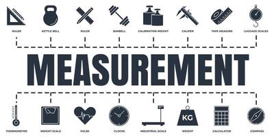 Measuring, measure, measurement banner web icon set. kettle bell, ruler,  caliper, clocks and more vector illustration concept.