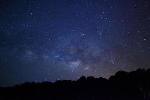 Milky way galaxy with stars and space dust in the universe at PhuHinRongkla Ntional Park photo