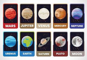 Space flashcards for kids. Educational material for schools and kindergartens. Vector illustration