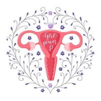 útero, sistema reproductor femenino y plantas en forma de círculo. poder femenino. útero con flores. concepto de afiche sobre el empoderamiento de las mujeres, el apoyo de las mujeres, la ilustración vectorial plana del feminismo en blanco vector