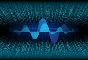Modern Technology Background vector