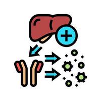 complement system color icon vector illustration