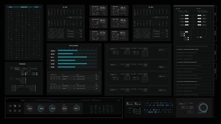 Sci-Fi futuristic user interface hud design panel for business app. Abstract technology concept, Technology concept FUI widescreen aspect ratio, hologram, communication, statistic, data, infographic
