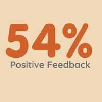 54 percentage positive feedback sign label vector art illustration