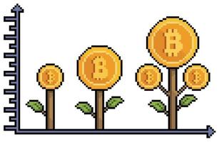 Pixel art money plant chart. investment growth vector icon for 8bit game on white background