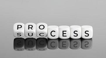 Process for success concept. Cube blocks flipping over word process to success photo