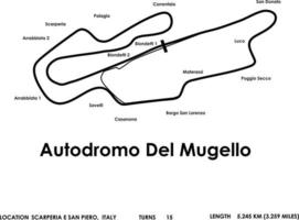 el circuito de mugello es una pista de carreras en scarperia e san piero, florencia, toscana, italia. Ilustración de vector de pista de carreras de carreras f1