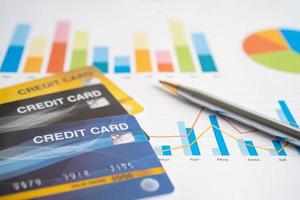 Credit card on chart and graph paper. Finance development, Banking Account, Statistics, Investment Analytic research data economy, Stock exchange trading, Business company concept. photo