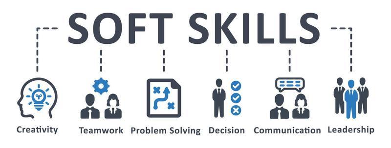 Soft skills: BusinessHAB.com