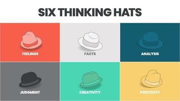 El diagrama conceptual de seis sombreros para pensar se ilustra en el vector de presentación infográfica. la imagen tiene 6 elementos como sombreros de colores. cada uno representa hechos, sentimientos, creatividad, juicio, análisis, etc.
