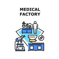 ilustración de color de concepto de vector de fábrica médica