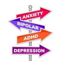 Anxiety Bipolar ADHD and Depression on directional guidepost isolated on white background vector