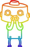 rainbow gradient line drawing cartoon robot vector