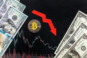 unprofitable investment of virtual money bitcoin. Green red arrow and silver Bitcoin on paper forex chart index rating go down on exchange market background. Concept of depreciation of cryptocurrency. photo