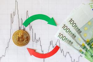 intercambio de dinero virtual bitcoin en billetes de euro. flechas verdes rojas y escalera de bitcoin dorada en el fondo del gráfico de forex de papel. concepto de intercambio de criptomonedas. foto