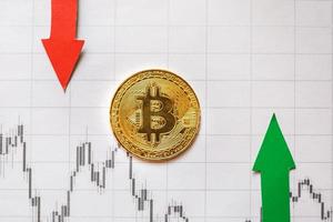 fluctuations  and forecasting of exchange rates of virtual money bitcoin. Red and green arrows with golden Bitcoin ladder on paper forex chart background. Cryptocurrency concept. photo