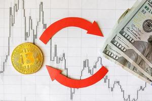 intercambio de dinero virtual bitcoin en billetes de dólar. flechas rojas y escalera de bitcoin dorada en el fondo del índice del gráfico de divisas en papel. concepto de intercambio de criptomonedas. foto