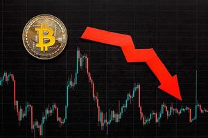 Depreciation of virtual money bitcoin. Red arrow and silver Bitcoin on black paper forex chart index rating go down on exchange market background. Concept of depreciation of cryptocurrency. photo