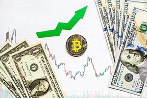 profitable investment of virtual money bitcoin. Green arrow and silver Bitcoin on paper forex chart index rating go up on exchange market background. Concept of appreciation  of cryptocurrency. photo