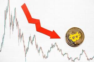 Depreciation of virtual money bitcoin. Red arrow and silver Bitcoin on paper forex chart index rating go down on exchange market background. Concept of depreciation of cryptocurrency. photo