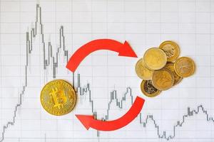 Exchange of virtual money bitcoin on euro coins. Red arrows and golden Bitcoin ladder on paper forex chart background. Concept of exchange of cryptocurrency. photo