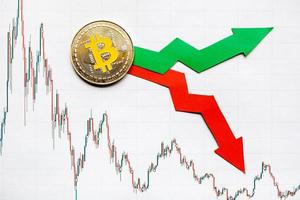 fluctuations  and forecasting of exchange rates of virtual money bitcoin. Red and green arrows with golden Bitcoin ladder on paper forex chart background. Cryptocurrency concept. photo